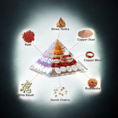 Mahalaxmi Pyramid with Good Luck & Removing Negativity (3.5*3.5)